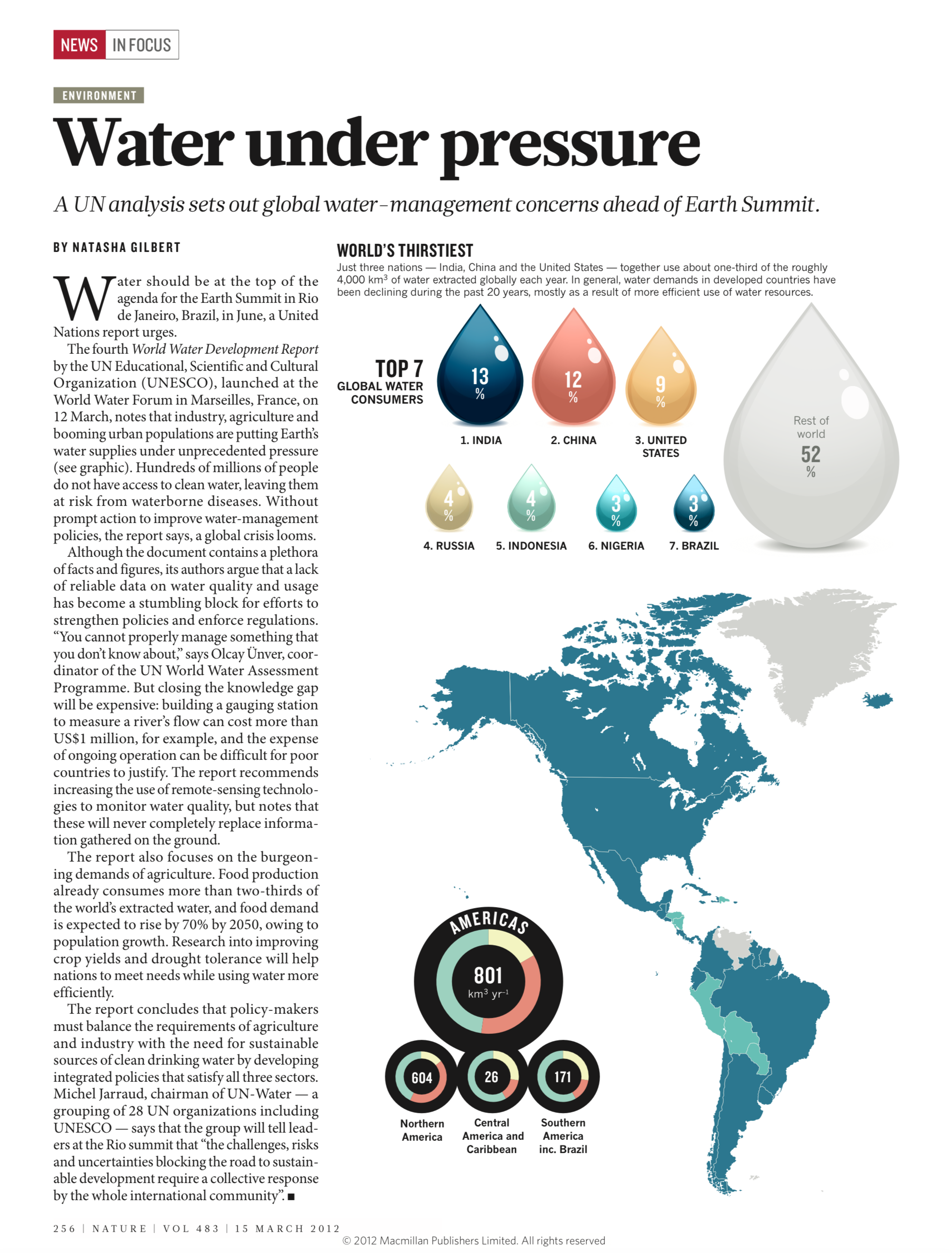 Water under pressure. Nature. 15 March 2012.