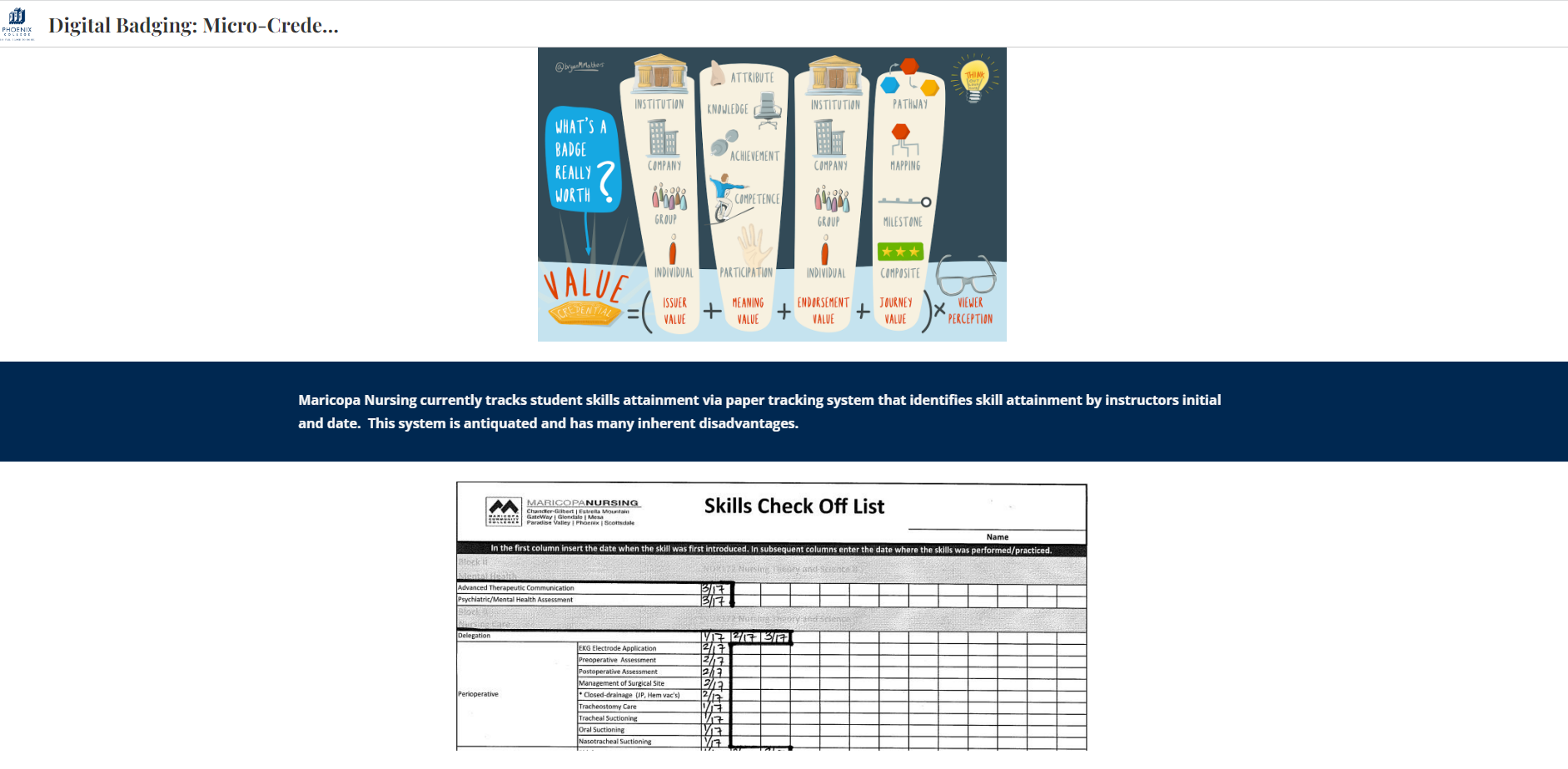 Digital Badging- Nursing Student Micro Credentialing Project