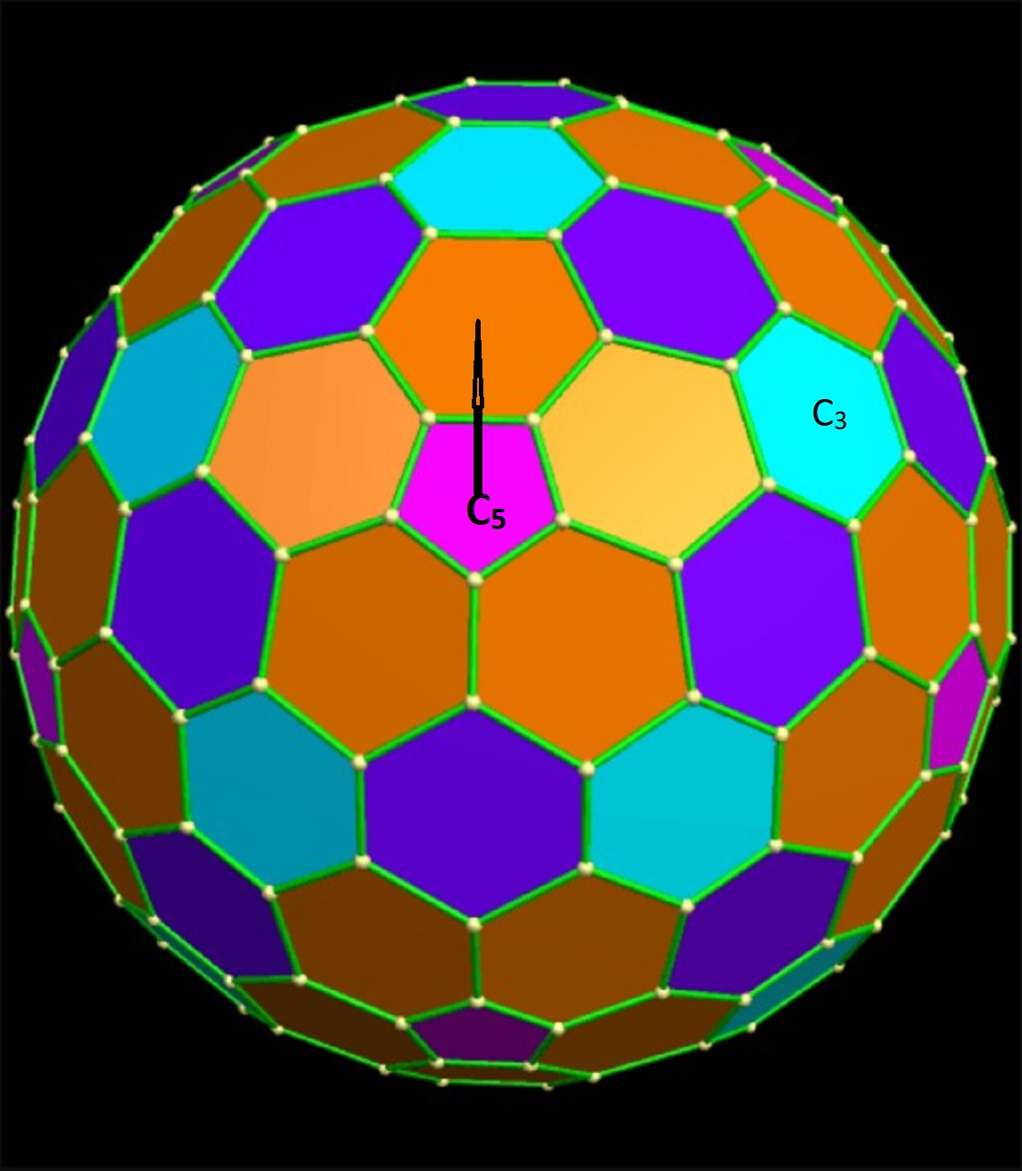 Fullerene C240