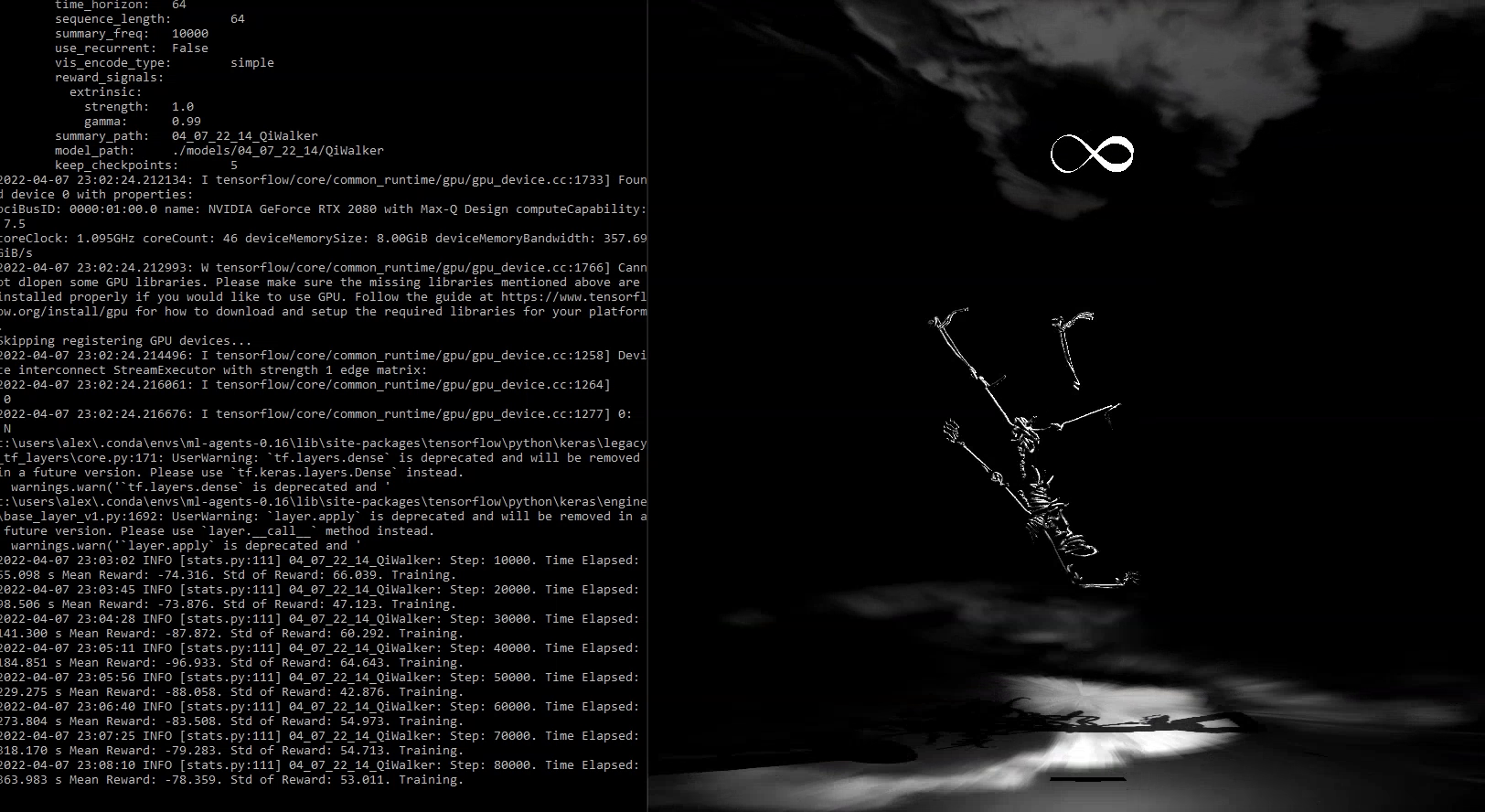 Liminal Performance (Agent Qi/氣): Innocence, Agony, Ecstasy